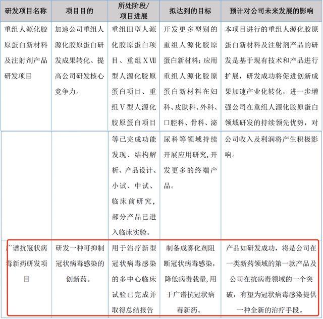 九游娱乐网站：手握3张独一无二的王牌业绩逆天4年狂涨50倍却极其低调(图3)