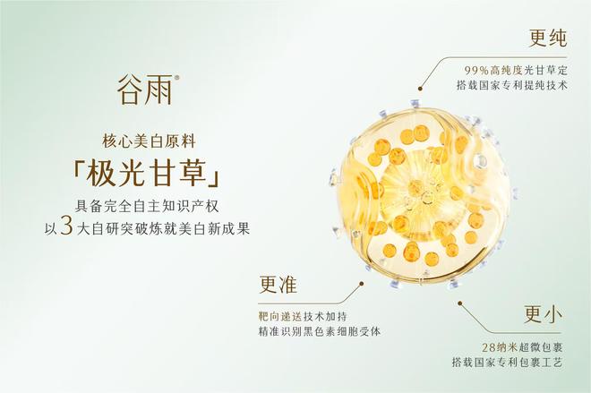 九游娱乐网站：不避光不长毛！这个美白成分让你安心变白(图1)