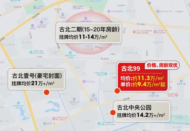 九游娱乐平台：聚焦◇上海古北99售楼处发布：项目地址@最新房价(图4)