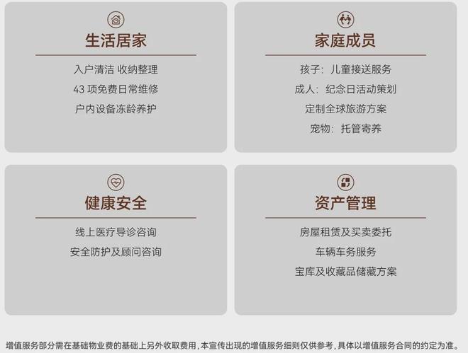 九游娱乐平台：聚焦◇上海古北99售楼处发布：项目地址@最新房价(图11)