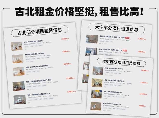 九游娱乐平台：聚焦◇上海古北99售楼处发布：项目地址@最新房价(图18)