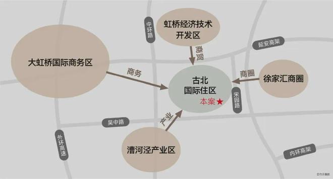九游娱乐平台：聚焦◇上海古北99售楼处发布：项目地址@最新房价(图22)