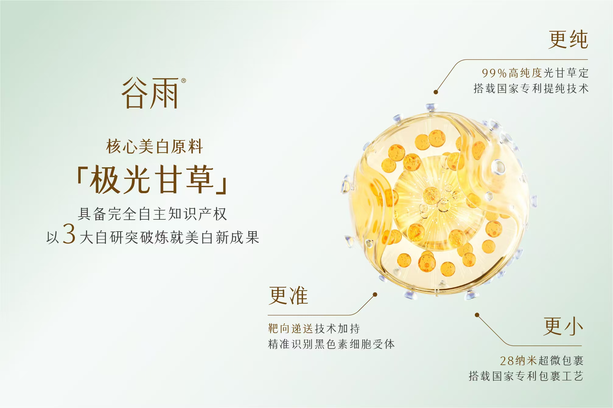 九游娱乐平台：国际权威双认证谷雨美白全国NO1(图2)