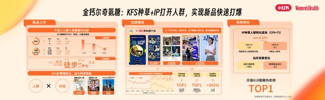 九游娱乐网站：“主动健康”时代大健康行业迎来了哪些增长新机遇？(图11)