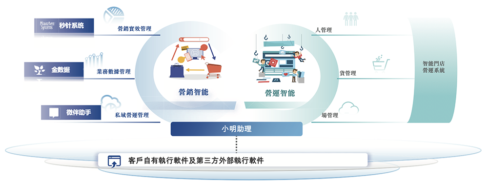 九游娱乐：刚刚腾讯快手投出一个400亿IPO！开盘大涨99%(图5)