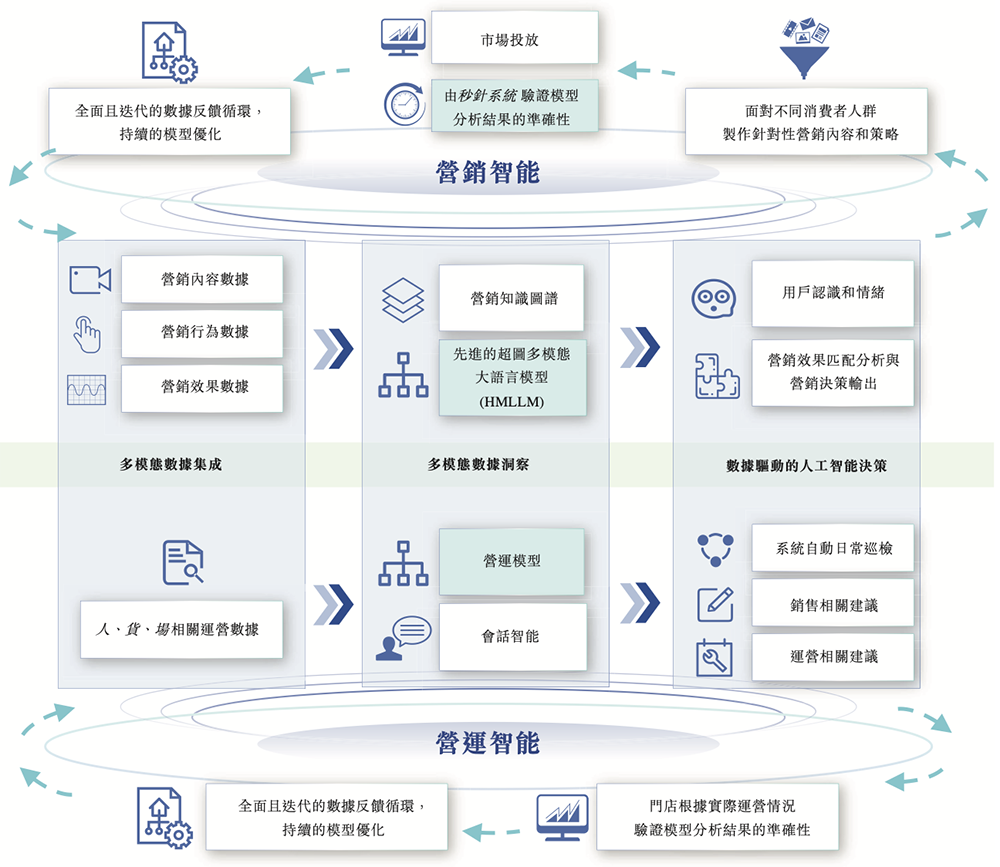 九游娱乐：刚刚腾讯快手投出一个400亿IPO！开盘大涨99%(图7)