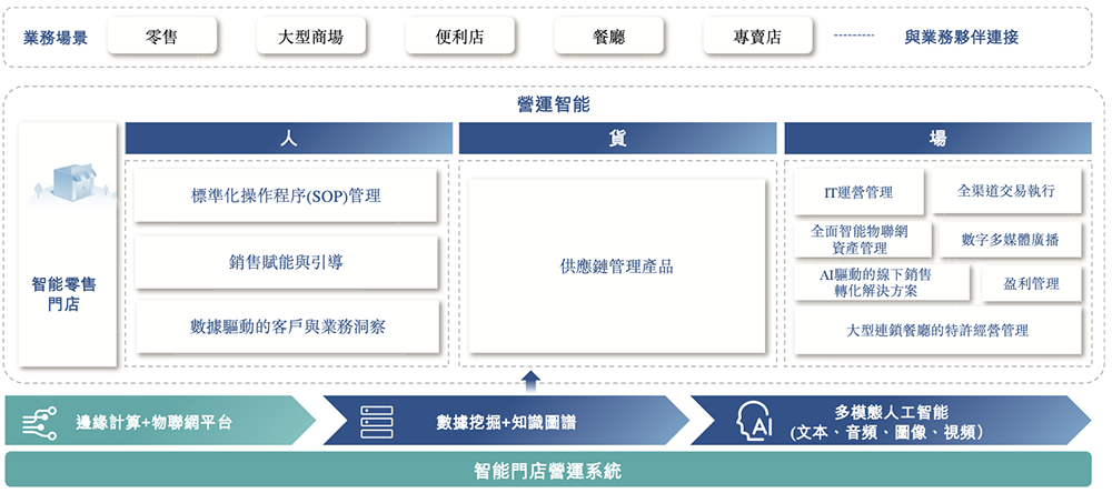 九游娱乐：刚刚腾讯快手投出一个400亿IPO！开盘大涨99%(图11)