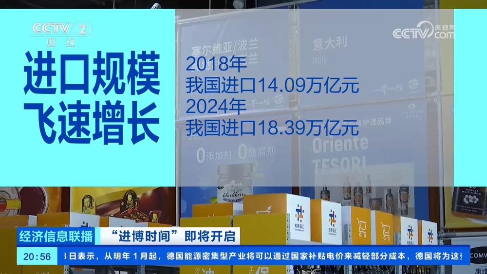 九游娱乐平台：中国已成为全球第二大消费市场和进口市场一组数据带你了解(图1)