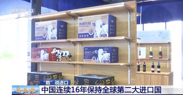 九游娱乐平台：这些年我国进口贸易有哪些变化？进博会将揭晓答案(图2)