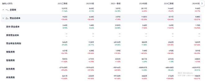 九游娱乐网站:“口红效应”失灵?2025美妆行业迎来艰难时刻(图7)