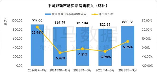 九游娱乐平台：这个不起眼的吃饭习惯正在让你悄悄变胖！(图11)