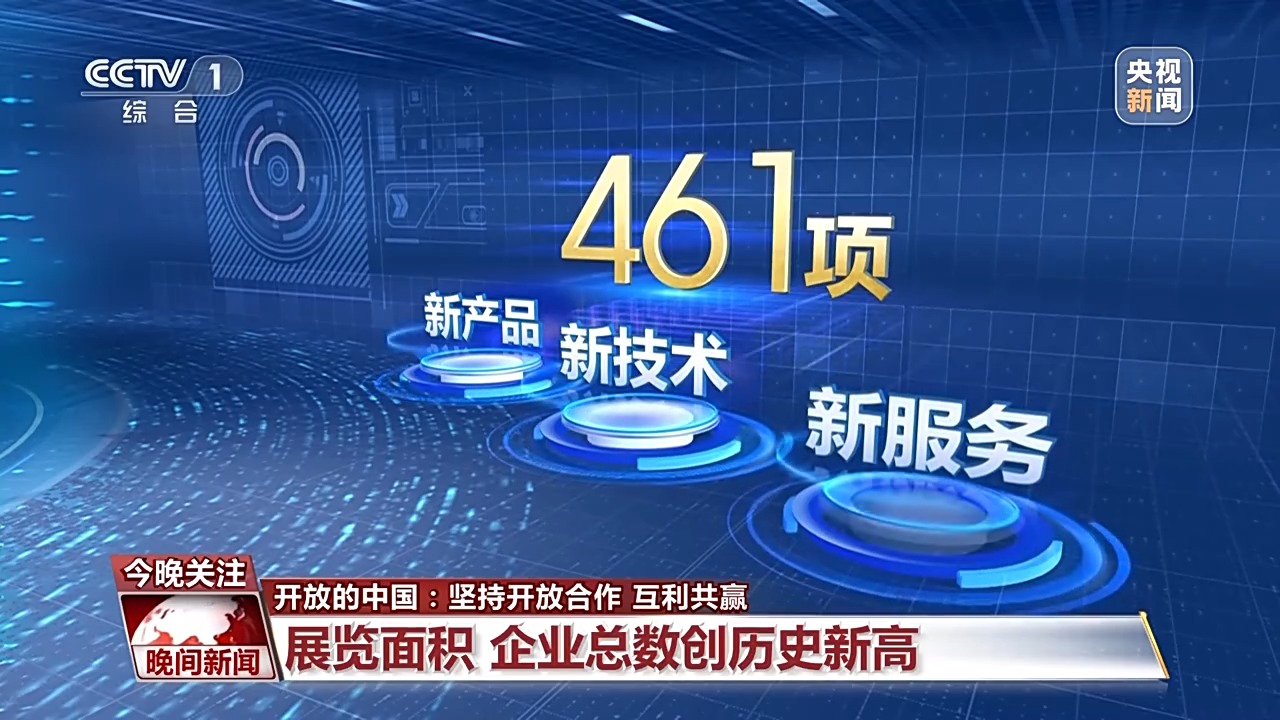 九游娱乐平台：丨第八届进博会有哪些亮眼之处？一组数据带你了解(图2)