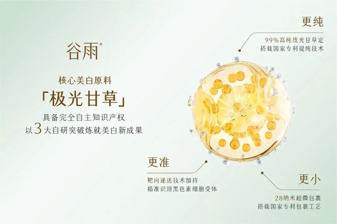 九游娱乐平台：欧莱雅资生堂宝洁押注的下一风口竟是它！(图5)