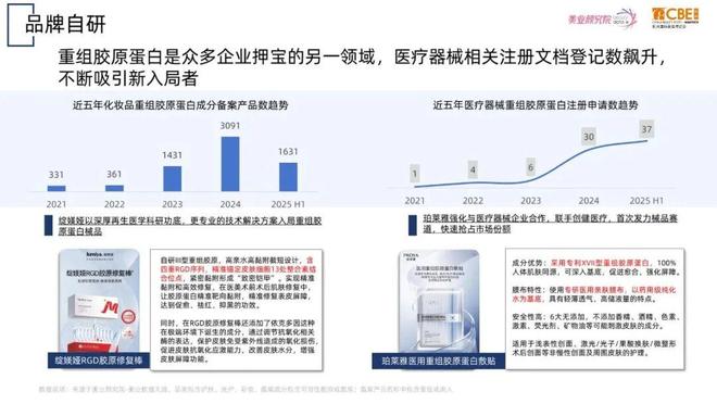 九游娱乐平台：欧莱雅资生堂宝洁押注的下一风口竟是它！(图9)