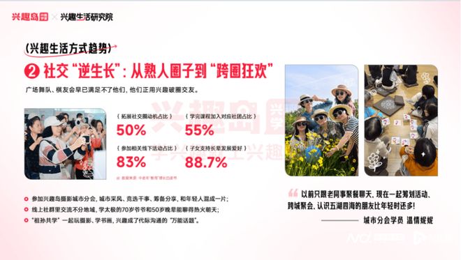 九游娱乐：小红书变成了“老红书”(图1)