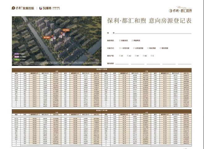 九游娱乐网站:甄选好房@闵行保利都汇和煦售楼处电话:项目地址@最新房价(图1)