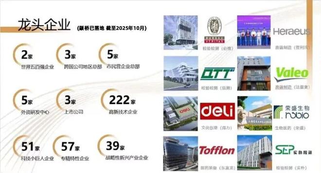 九游娱乐网站:甄选好房@闵行保利都汇和煦售楼处电话:项目地址@最新房价(图22)