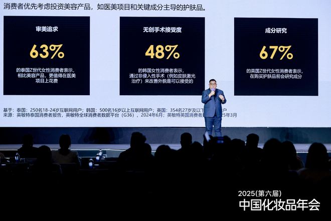 九游娱乐平台：关于美妆新增长吕义雄黄锦峰唐毅等20+行业大咖给出了答案品观2025中国化妆品年会(图10)