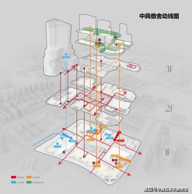 九游娱乐网站：聚焦万科中兴傲舍售楼处发布：万科中兴傲舍匠心铸就经典(图9)
