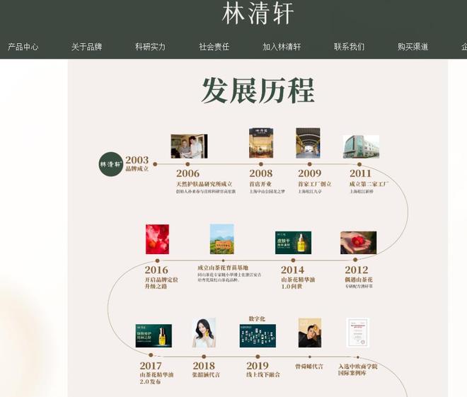 九游娱乐平台：林清轩赴港招股书首次失效2024年营销支出约为研发的12倍(图1)