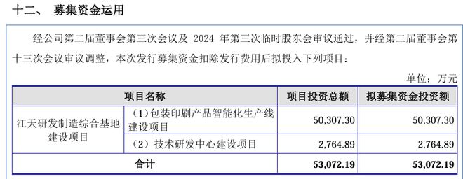 九游娱乐网站:又有27家化妆品企业注销了(图6)