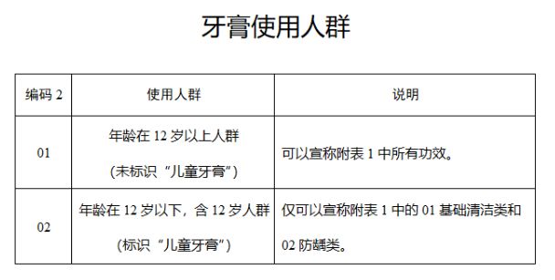 九游娱乐网站:又有27家化妆品企业注销了(图9)