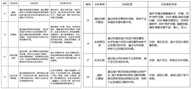 九游娱乐网站:又有27家化妆品企业注销了(图8)