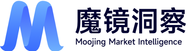 九游娱乐平台:魔镜洞察电商数据分析平台:以数据全覆盖+独有AI算法赋能科学决策(图1)