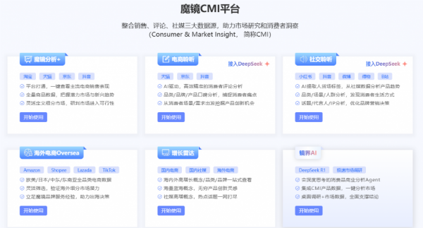 九游娱乐平台:魔镜洞察电商数据分析平台:以数据全覆盖+独有AI算法赋能科学决策(图2)
