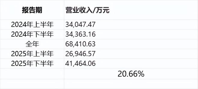 九游娱乐网站：片仔癀皇后牌珍珠霜：奶奶辈的护肤品(图5)