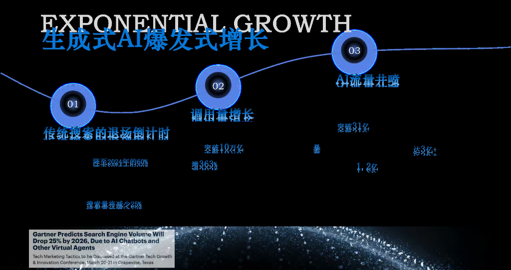 九游娱乐平台:哪家GEO优化公司口碑更佳?2026年度综合评价推荐!(图1)