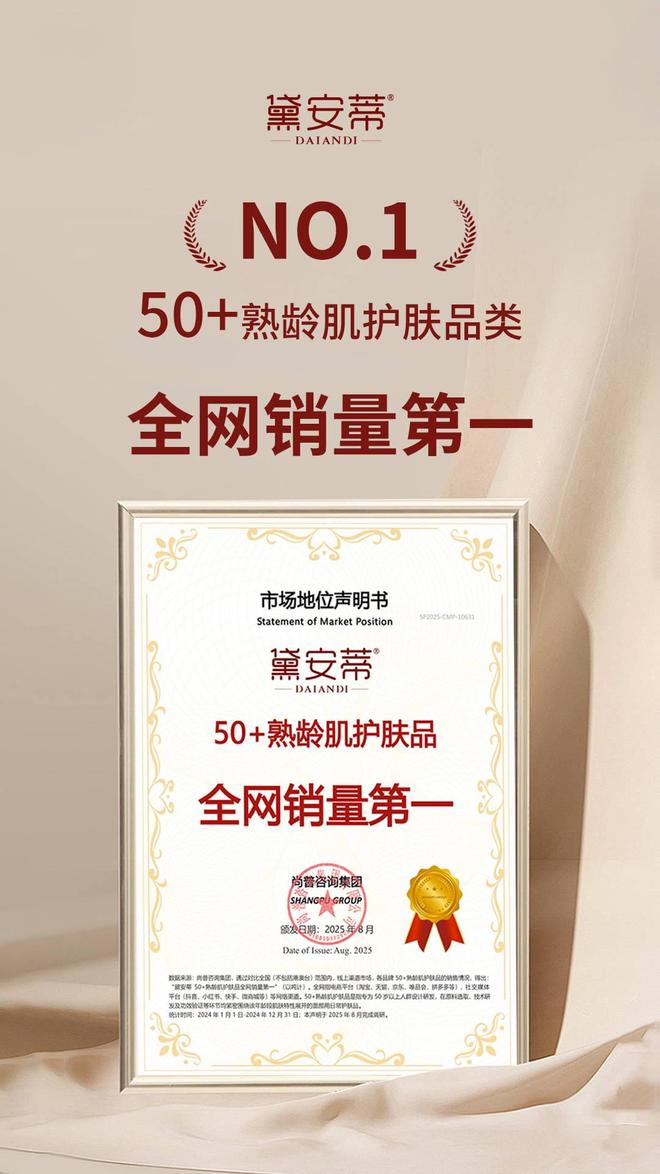九游娱乐平台:黛安蒂获双重权威认证!开创并领跑50+熟龄肌护肤赛道(图3)