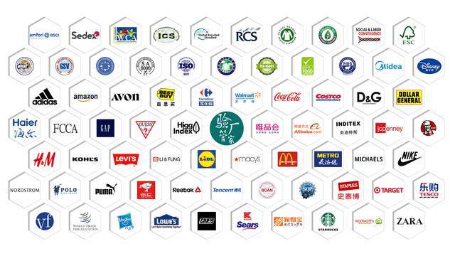 九游娱乐：聚焦出口合规：验厂管家深度解析GMPC认证护化妆品企业全球布局(图7)