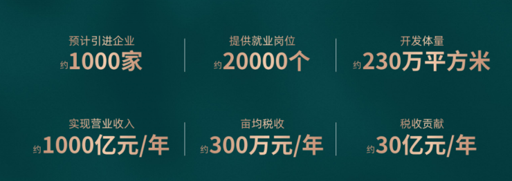 九游娱乐：象屿江湾悦府售楼处电话(象屿江湾悦府)网站-营销中心欢迎您-楼盘详情最新价格-户型图-容积率@2026428售楼处(图11)